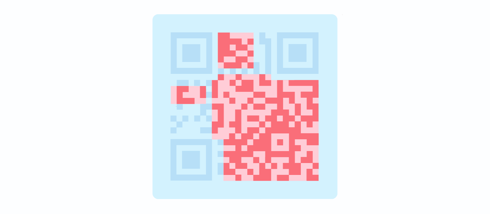 Data and Error Correction Blocks.