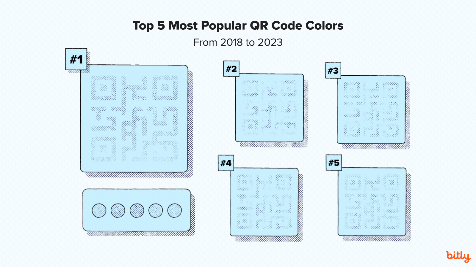 QR Codes populating with colors to show the top 5 most popular QR Code color choices from 2018 to 2023.