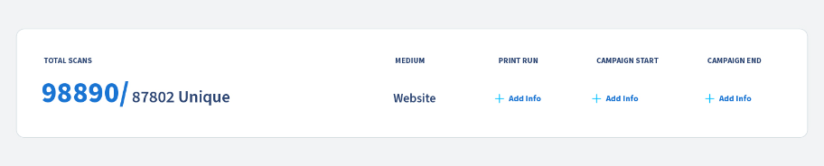 QR Code tracking based on different mediums printed
