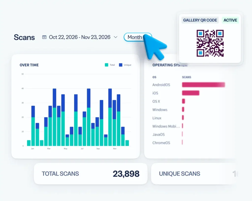 Track where and when your QR Codes are scanned inside the QR Code Generator PRO dashboard.